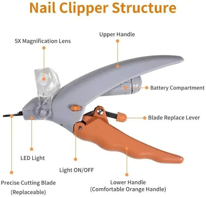 Professional Pet Nail Clipper Scissors With LED Light Cat Dog Nail Clippers Tool Scissors Nail Toeclaw Cutter Scissors Pet Supply