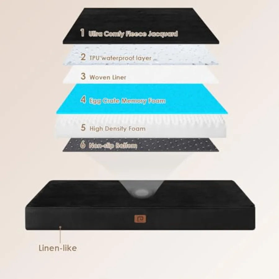 Waterproof Dog Bed Orthopedic 47"x29" Memory Foam Pet Bed for XXLarge Dog Bed Washable Pet Mat with Removable Cover