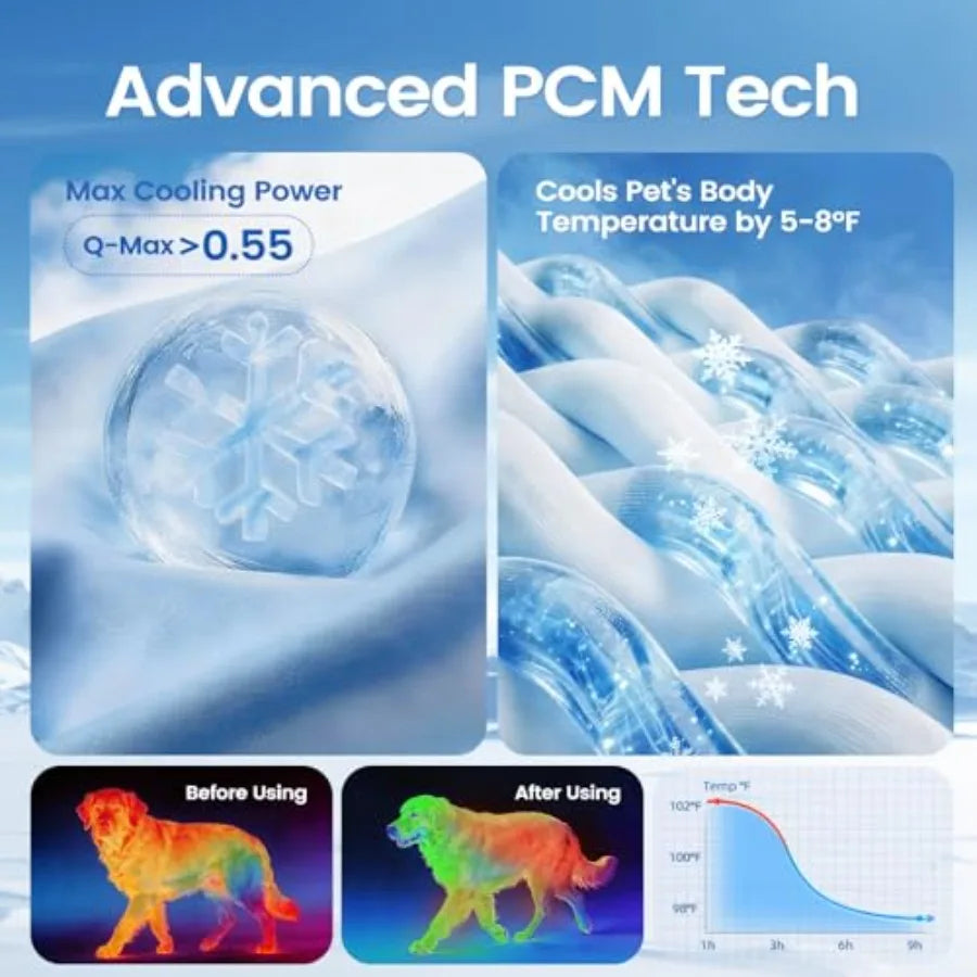 Dog Cooling Mat, Thick Cooling Mat for Extra Dogs with PCM and Thermochromic Tech, Dual-Sided Durable Waterproof Cool Dog Bed M