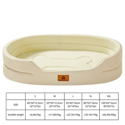 Winter Waterproof Orthopedic Foam Dog Beds for Small Medium Large Dogs Durable Dog Sofa The Pet Bed Washable Removable Cover