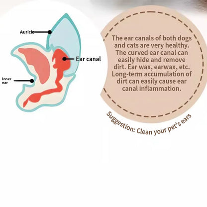 PetClear Pet Ear Care Solution 120ml Ear Cleaner Mite Removal Ear Drops Pet Ear Cleaning Products