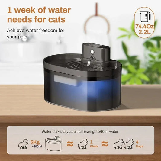 2.2L Smart Cat Water Fountain, 120° Motion Sensor, Type-C, 2600mAh Battery, Ultra-Quiet 25dB, BPA-Free, 1-Week Auto Watering - Bdba PK