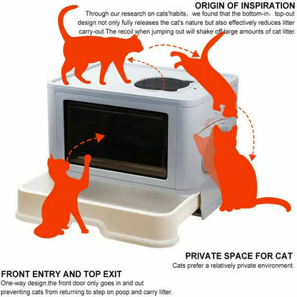 Enclosed Foldable Cat Litter Box – Dual Entry with Massager & Litter Scoop