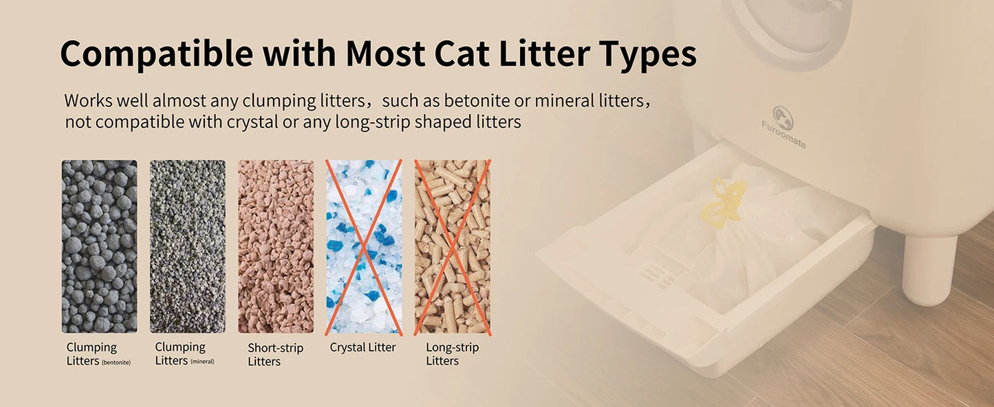 F6 Self-Cleaning Cat Litter Box – Automatic, Open-Top, Odor Control