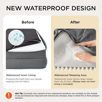 Winter Warm Orthopedic Dog Bed Waterproof Washable Comfort Cat Couch Sofa Medium Size Pet Bed Removable Cover Sofa for Cats Dogs