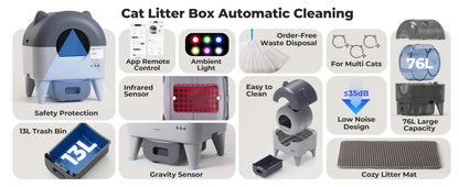Lunapurr NEO-C Extra Large Self-Cleaning Cat Litter Box – App Control, 76L, Multi-Cat