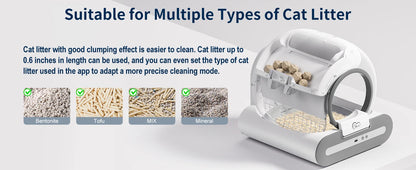 DOEL 65L Self-Cleaning Cat Litter Box App Control, ONLY Supports 2.4G WiFi w/Litter Mat&Trash Bags, Fit for Tofu & Mixed Litter