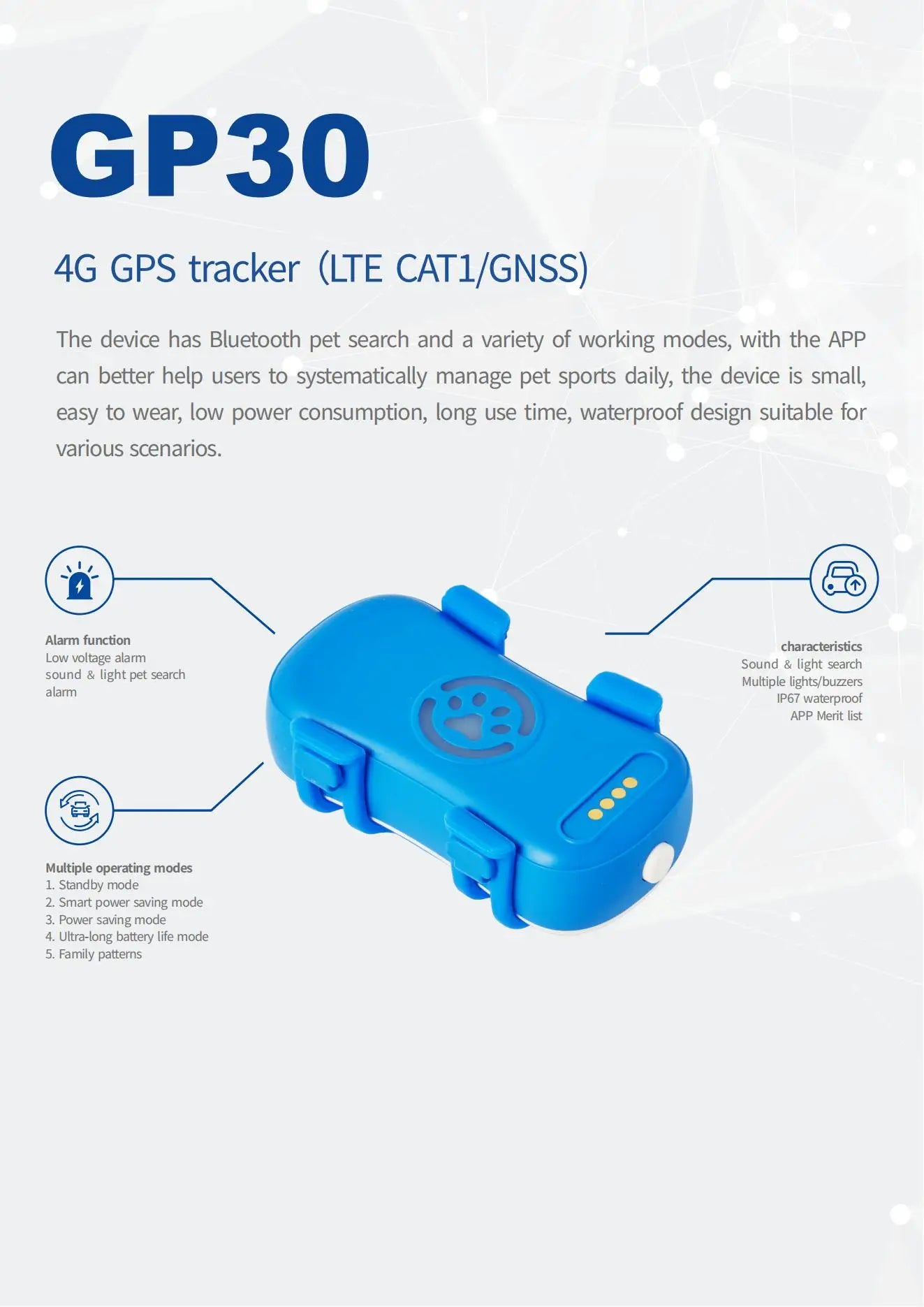 WANWAYTECH 4G Pet GPS Tracker – Waterproof Live Tracking for Dogs & Cats