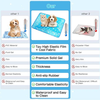 Dog Cooling Mat, Non-Toxic Solid Gel, Self-Cooling Pad, Waterproof, Durable, Indoor/Outdoor Summer Bed
