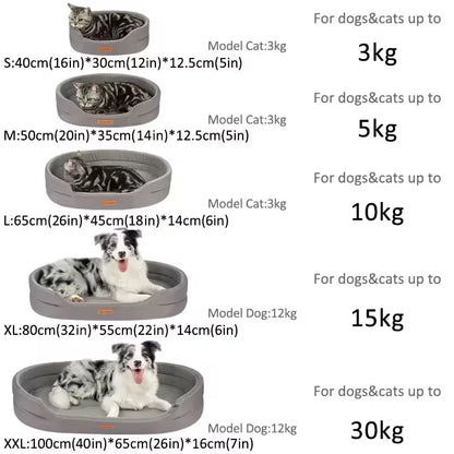 Winter Waterproof Orthopedic Foam Dog Beds for Small Medium Large Dogs Durable Dog Sofa The Pet Bed Washable Removable Cover