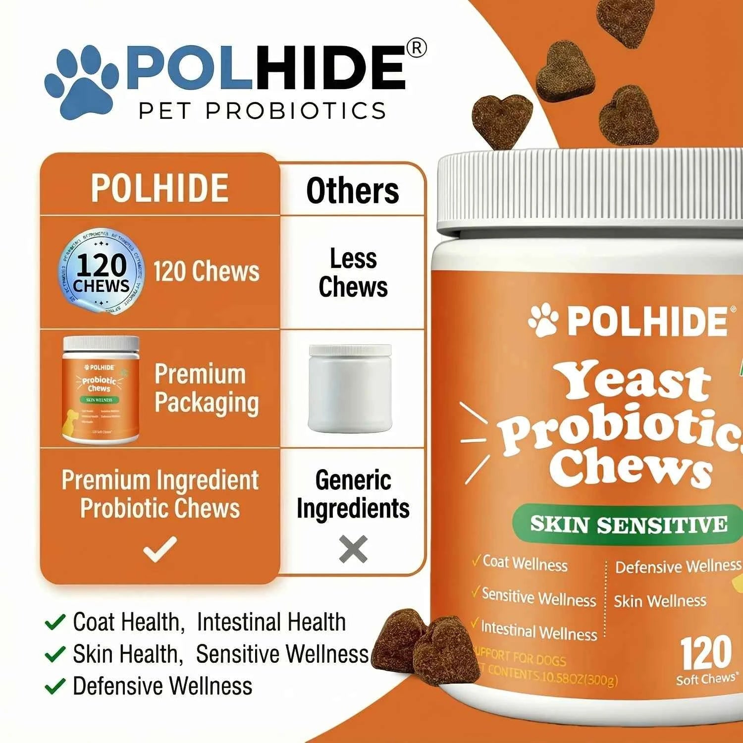 [90 Day Supply]120 Chews Yeast Probiotic For Dogs - Meat Flavor Soft Chews, Coat And Intestinal Health, Sensitive And Defensive Wellness, Pet Probiotic Supplement, All Ages Suitable