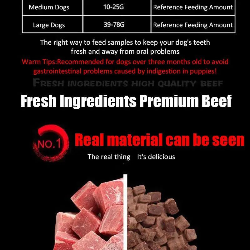 Beef Dog Treats – Chewy Diced Beef Training Rewards for Puppies & Adult Dogs