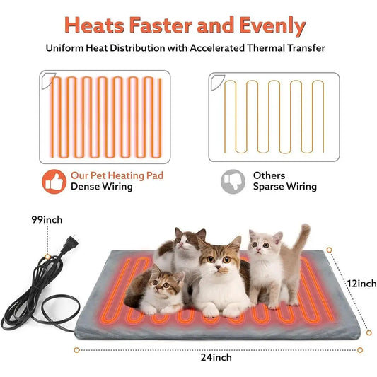 Heated Outdoor Cat Shelter – Waterproof Feral Cat House with Escape Door & Elevated Base for Winter - Bdba PK