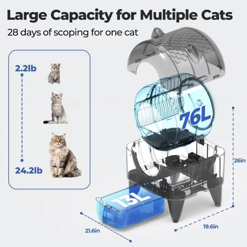 Lunapurr NEO-C Extra Large Self-Cleaning Cat Litter Box – App Control, 76L, Multi-Cat